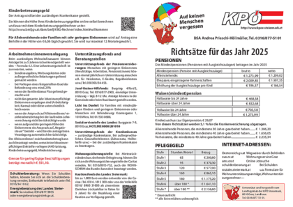 Herunterladen: Richtsatzblatt-2025-LTK.pdf Dateivorschau: Richtsatzblatt-2025-LTK.pdf